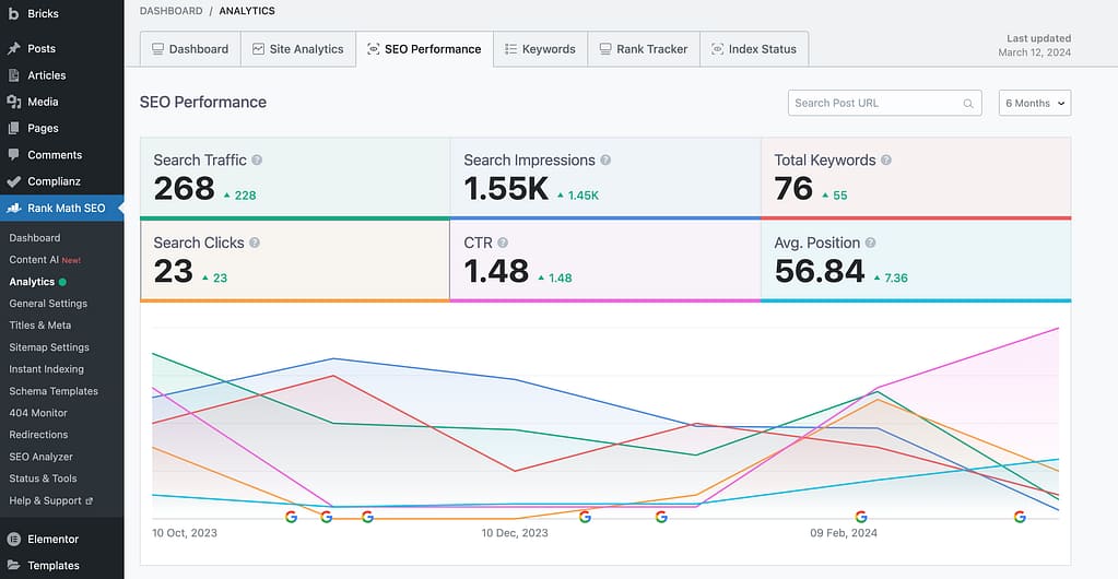 SEO Performance on Fine Deck's Website